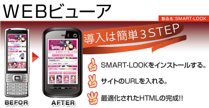 SMART-LOOK　製品名：SMART-LOOK　導入は簡単3STEP【SMART-LOOKをインストールする。⇒サイトのＵＲＬを入れる。⇒最適化されたＨＴＭＬの完成!!】